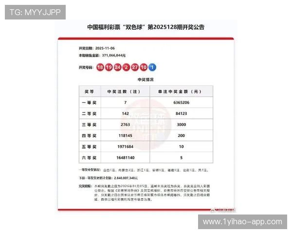 SD开奖结果揭晓,幸运大奖花落谁家? SD开奖结果揭晓,幸运大奖花落谁家?