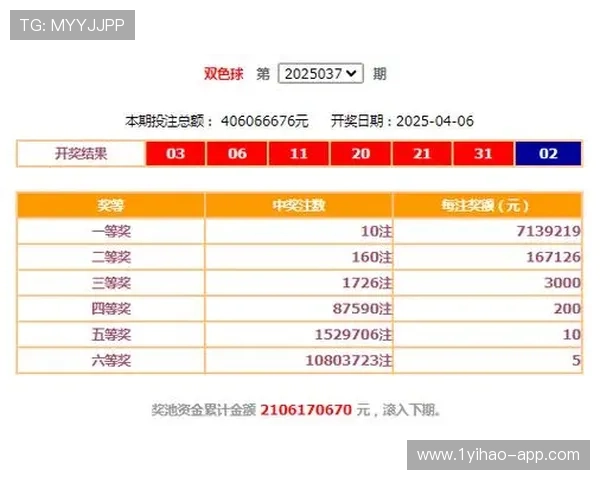 福彩847期前后区开奖号码及结果查询 福彩847期前后区开奖号码及结果查询