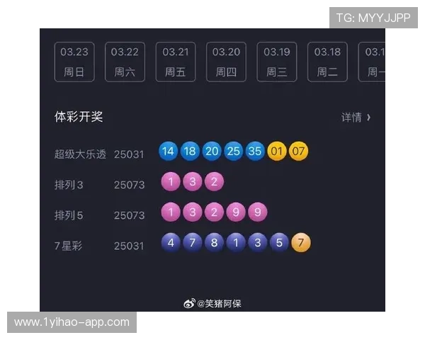 第2025145期开奖结果正式公布与查询 第2025145期开奖结果正式公布与查询